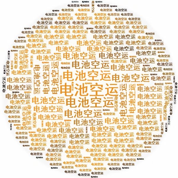 鋰<a href='http://m.tongtaia.cn' title='電池空運' >電池空運</a>出口