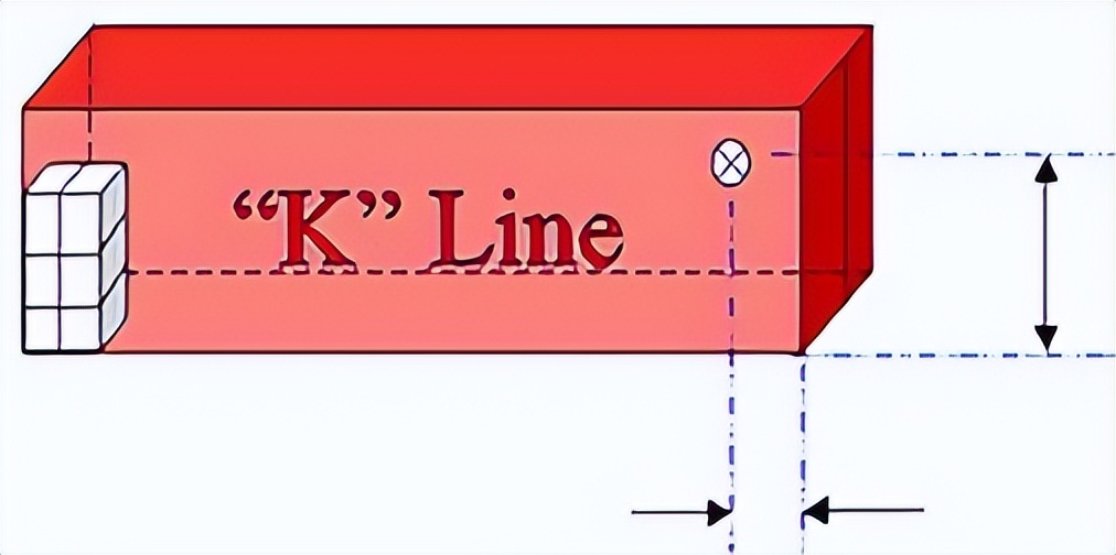 <a href='http://m.tongtaia.cn' title='電池海運(yùn)' >電池海運(yùn)</a>